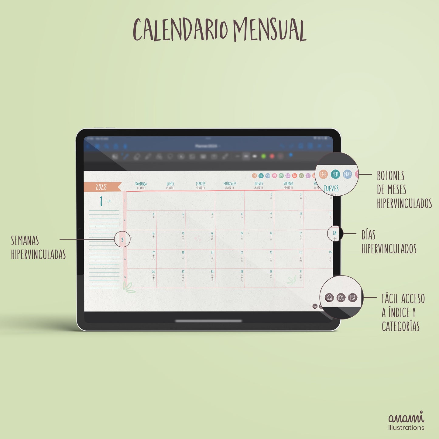 Agenda Digital 2025