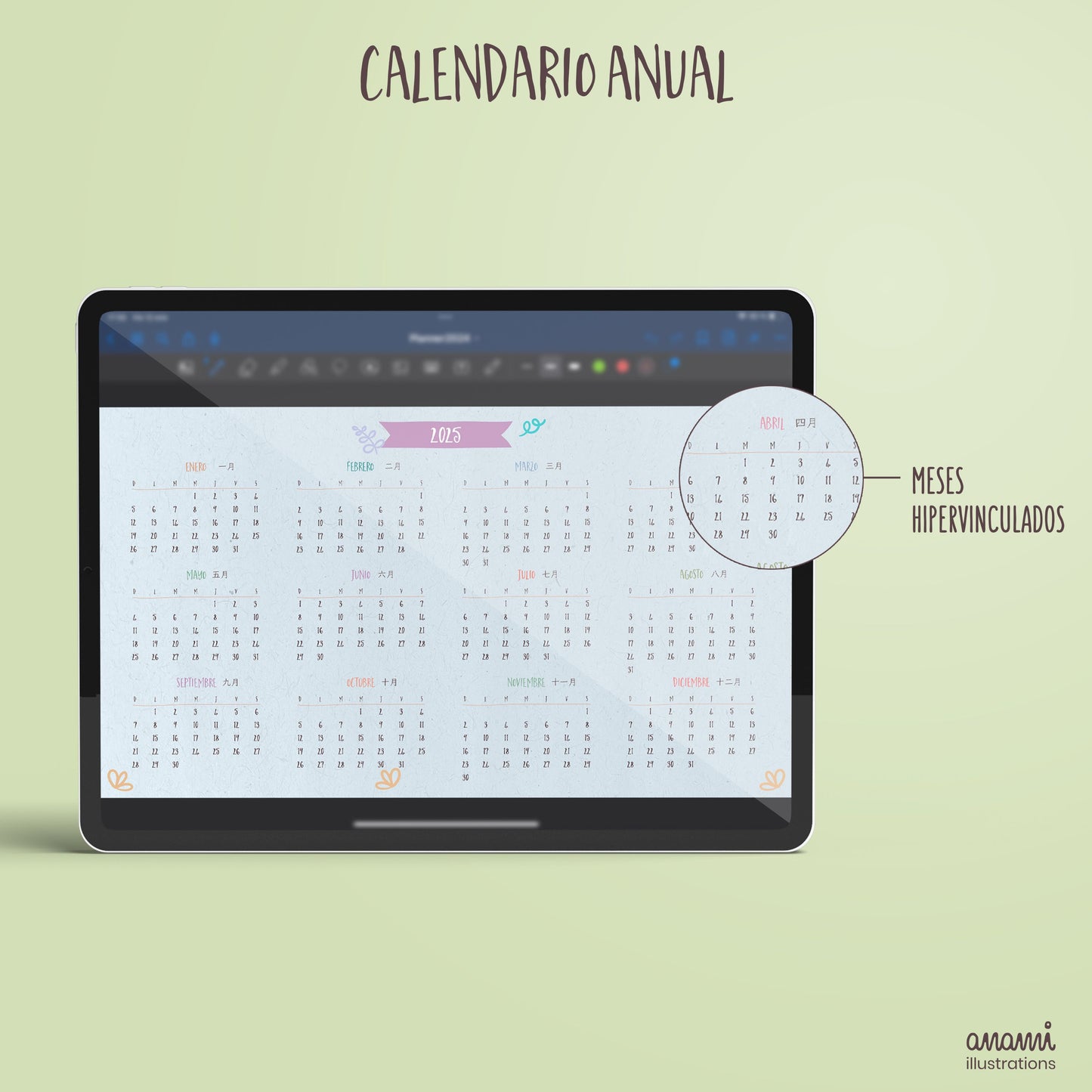 Agenda Digital 2025
